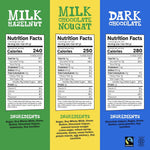 Close up of the unequally divided chocolate pieces from the imported variety assortment.