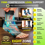 Blitzu ankle brace displaying embedded kinesiology tape lines