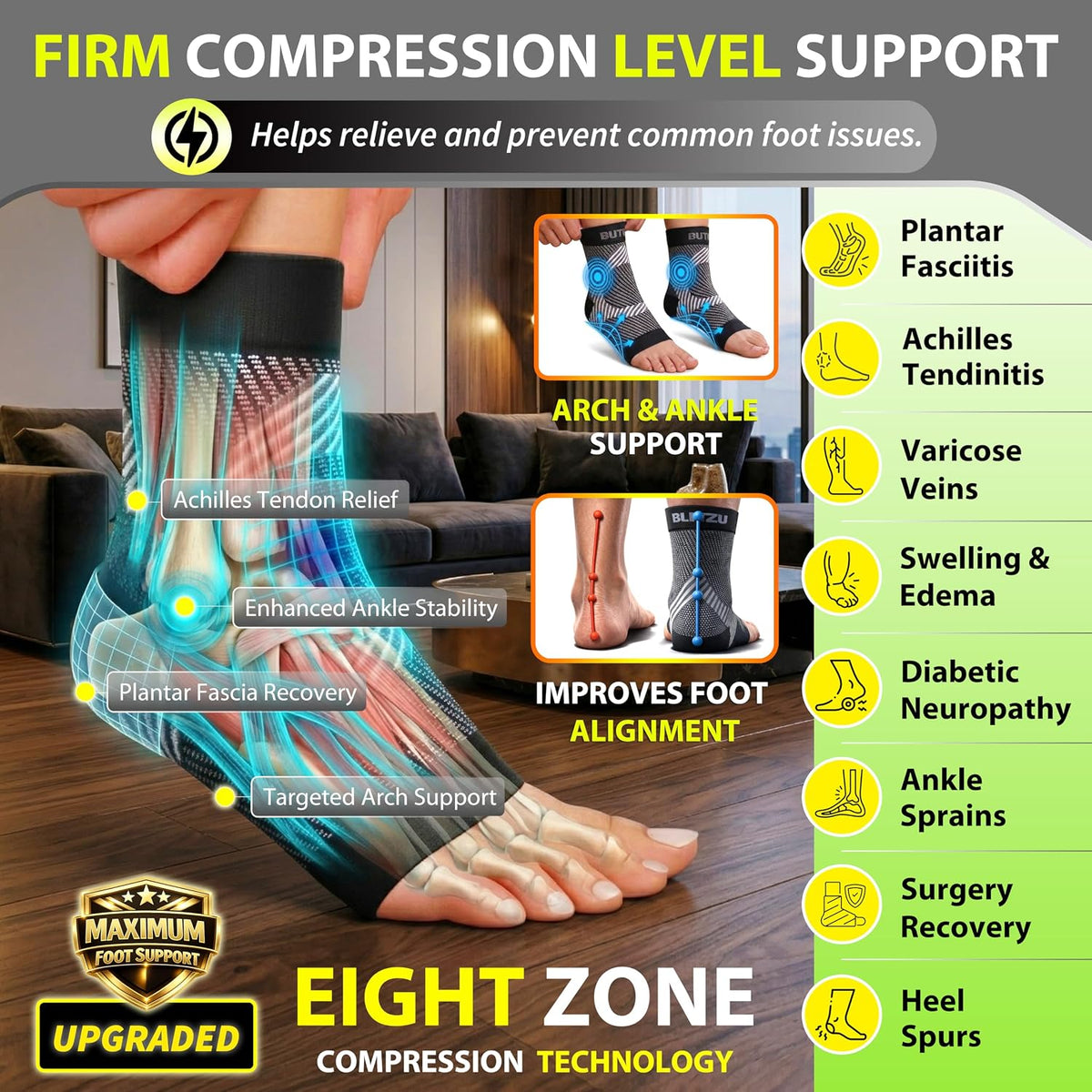Blitzu plantar fasciitis socks side profile highlighting compression zones