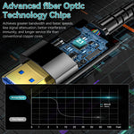 Anehmeta HDMI 2.1 cable connectors and gold plating
