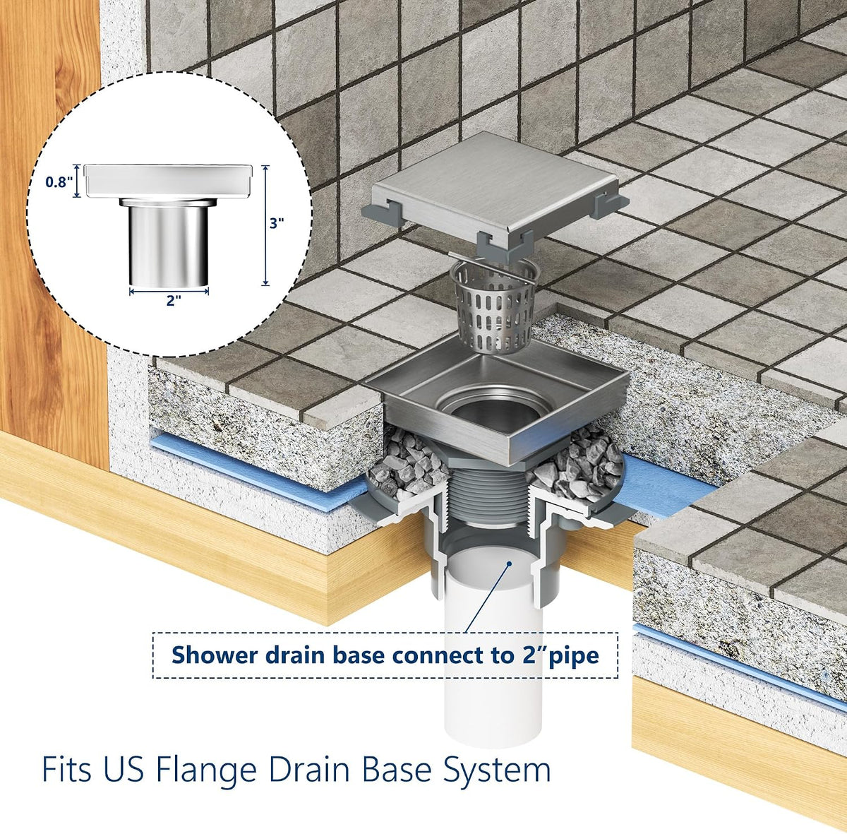 Neodrain brushed stainless steel drain channel thickness view