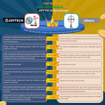 Joytech gyroscope balanced on metal pedestal stand