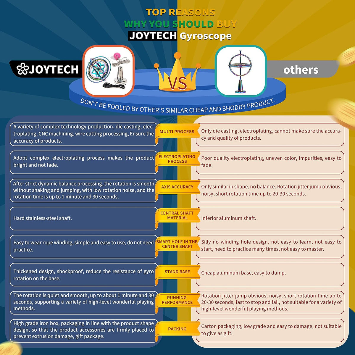 Joytech gyroscope balanced on metal pedestal stand