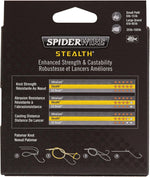 Spiderwire USA imported fishing line spool