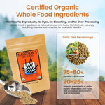 Harrison's Bird Foods High Potency Fine - Certified Organic, Non GMO Formula for Small to Medium Birds - Human Grade Pellets for Molting, Recovering & Weaning Chicks with Balanced Nutrition (1lb) - Image 6