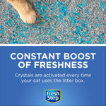 Water soluble residue free cat litter deodorizer crystals application demonstration