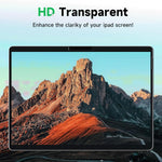 Three pack retail packaging of Mao Yeye Surface Pro screen film