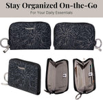 Baggallini Deluxe Card Case attached key ring feature