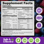 NutraHarmony Biotin Gummies dosage instruction chart for daily use.