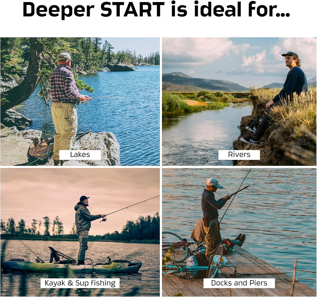 Deeper Start Fish Finder - Portable and Depth Finder for Recreational Fishing from Dock, Shore, Bank or Kayak | Castable Deeper Smart Sonar with Free User Friendly App - Image 3