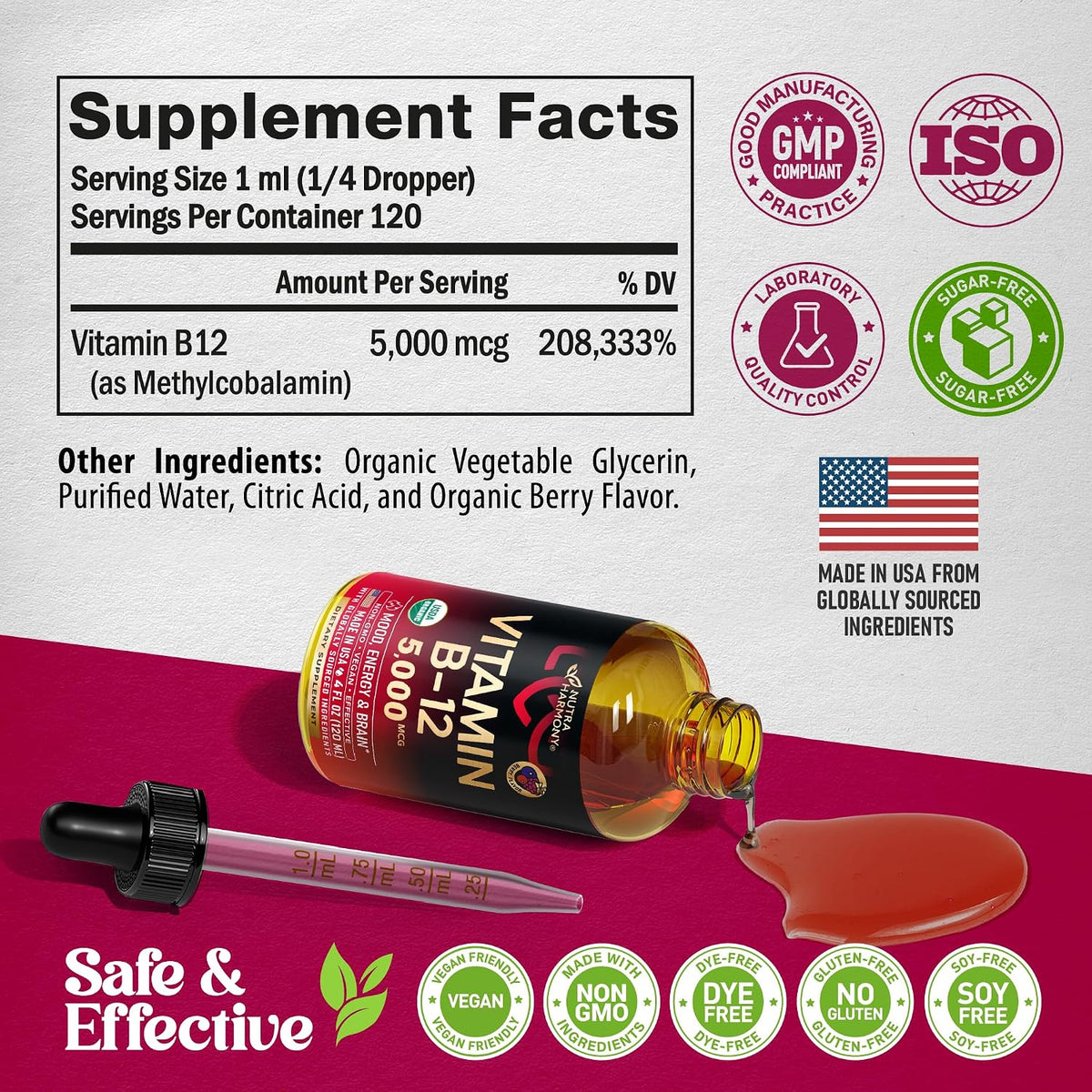 NutraHarmony energy and brain support supplement key highlights graphic