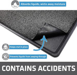Close up of Drymate Zorb-Tech fabric texture and waterproof backing
