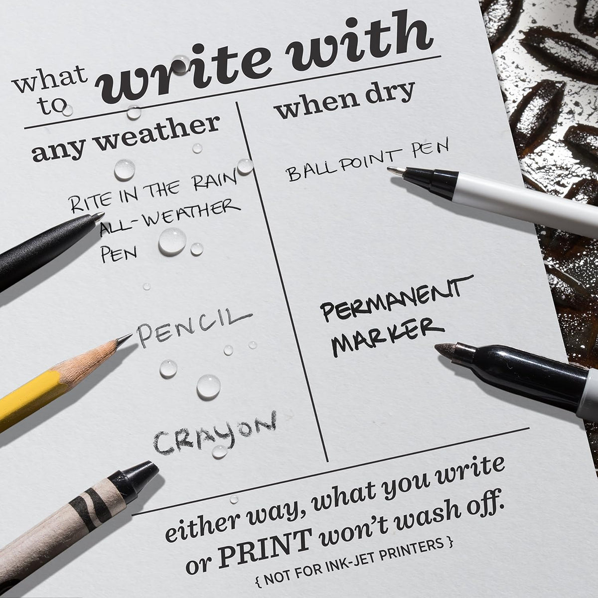 Recyclable wood-based copy paper in use