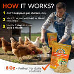 Serving Size And Ingredients Label On The Back Of The Dewormer Bag
