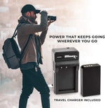 Ultimaxx AC/DC Rapid Home & Travel Charger with 2X EN-EL20 Extended Life Battery (1500mAh / 7.4V / 11.1Wh) for Nikon Coolpix P1000, DL24-500, Coolpix A, 1 AW1, 1 J1, 1 J2, 1 J3, 1 S1, 1 V3 - Image 7