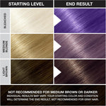 Punky Colour Violet Semi Permanent Hair Color, 3.5 fl oz - Image 5