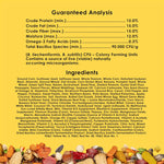 Kaytee Fiesta Macaw food bag size comparison for reference