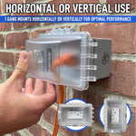 Sealproof lockable bubble cover open position