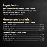 Cesar wet dog food complement mixed with dry kibble in a bowl