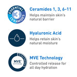 Key ingredients in CeraVe Ultra-Light Moisturizing Gel - 3 essential ceramides, hyaluronic acid and MVE technology for all-day hydration