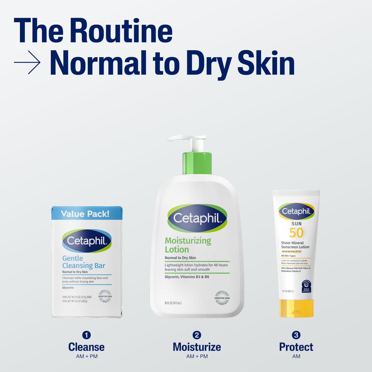 Cetaphil routine for normal to dry skin - cleansing bar, moisturizing lotion, sunscreen