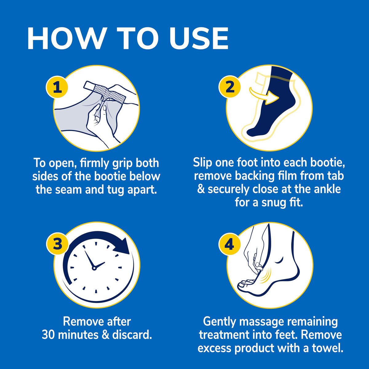 Infographic showing the benefits of urea and shea butter for repairing rough skin on feet.