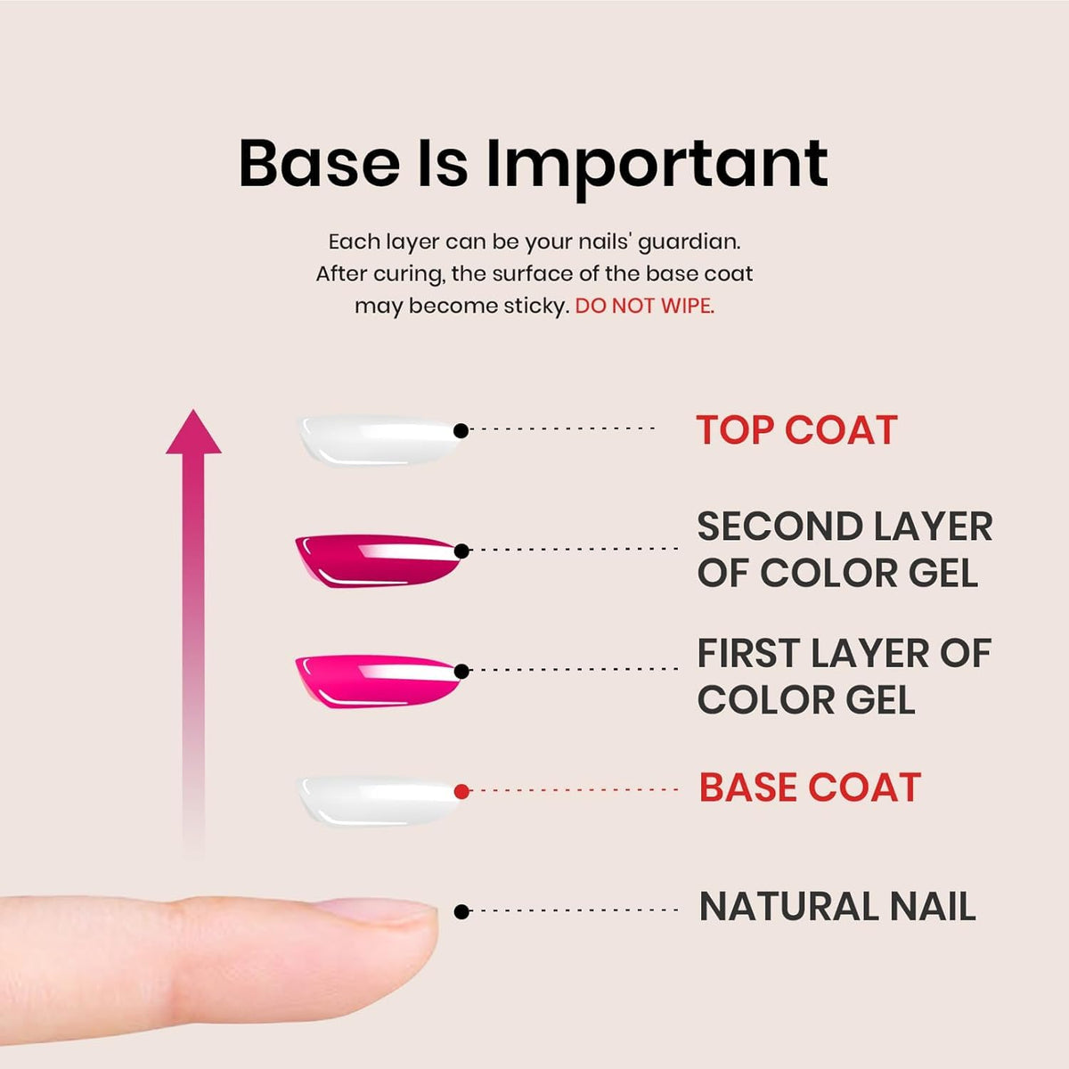 High gloss mirror shine finish demonstration on neatly manicured fingernails