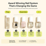 Dazzle Dry ridge filler and top coat application set