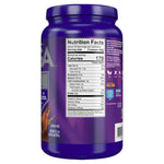 Gluten free dairy free chocolate protein shake for muscle and energy