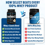 Low carb protein powder and keto friendly shake for weight loss goals