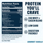 Optimal protein shake with milk protein isolate for muscle gain results