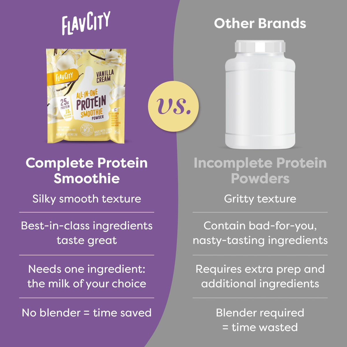 FlavCity grass-fed whey protein being poured into a shaker bottle for a meal replacement shake.