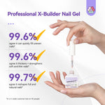 Complete Saviland builder nail gel set for at home manicures