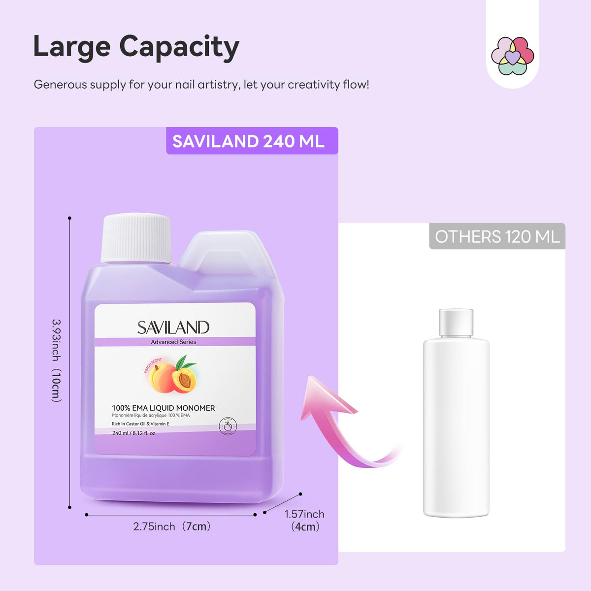 Flawless peach scented acrylic nail art design created using saviland liquid monomer