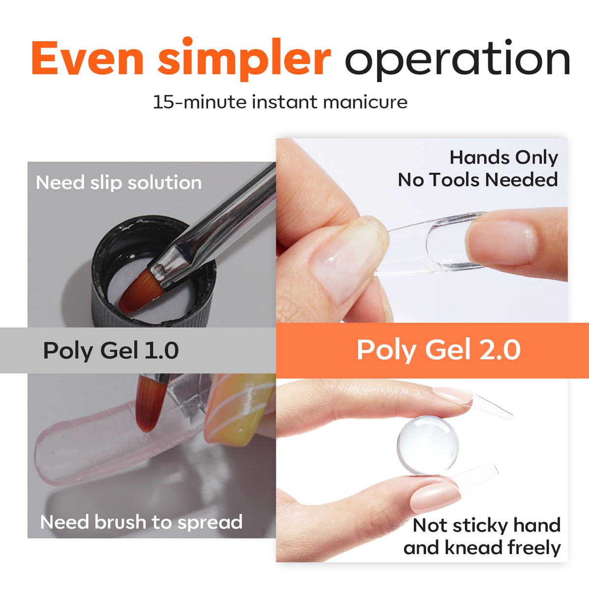 Professional nail results using Modelones solid poly gel