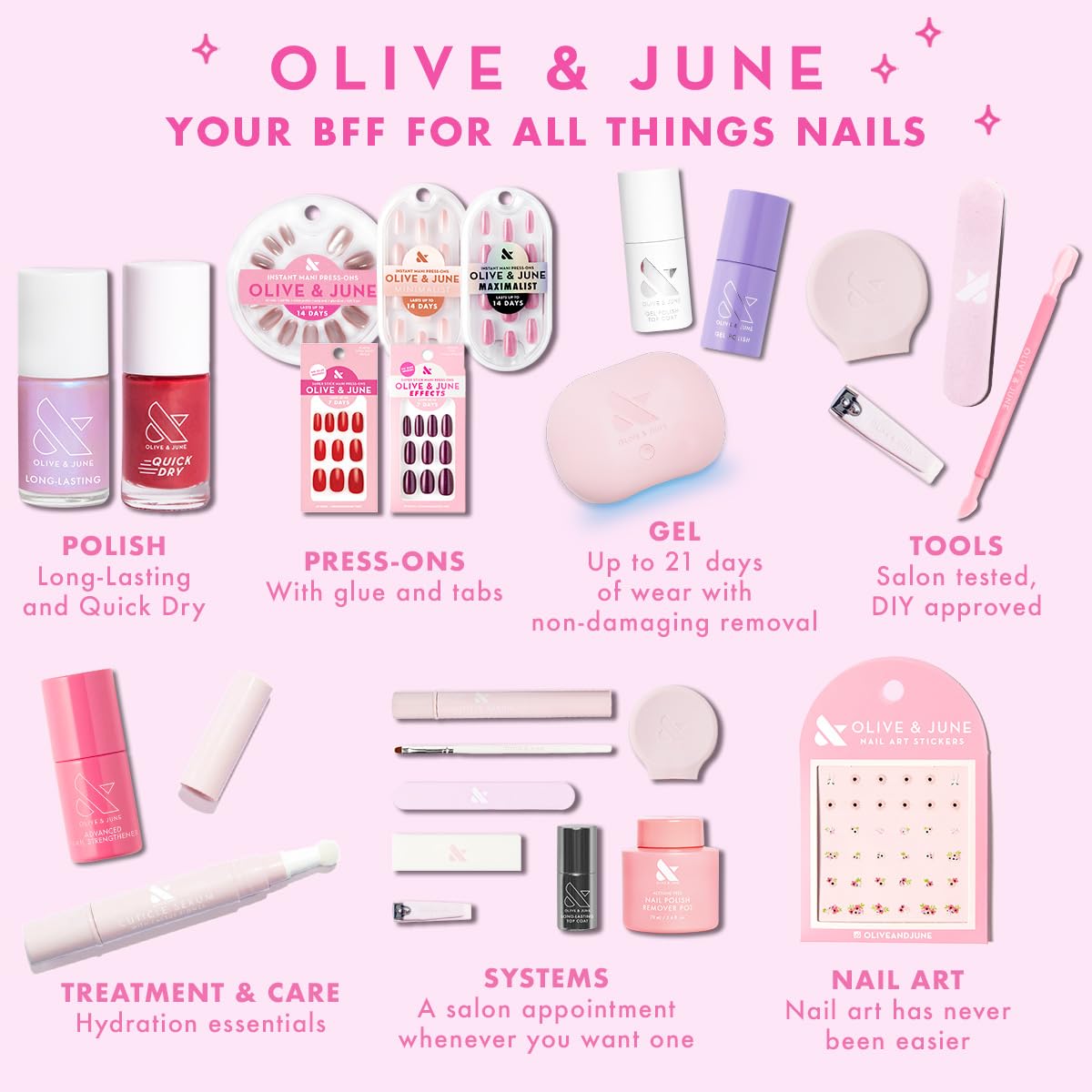 Olive And June cuticle oil set next to manicure tools