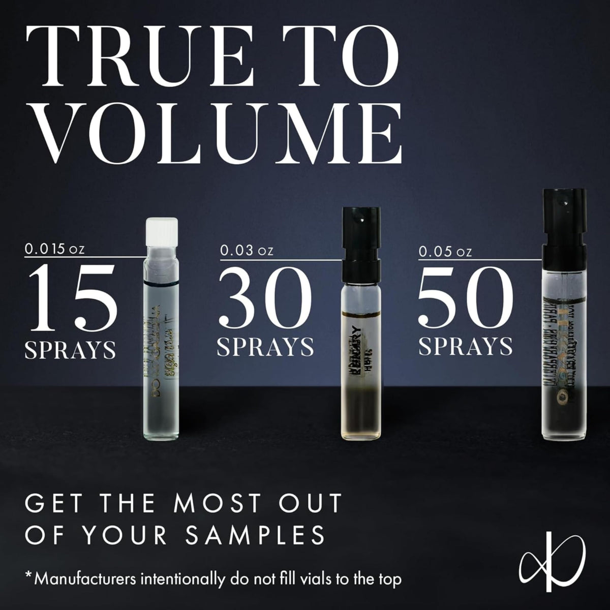 Infinite Scents 12 designer fragrance brand set side view
