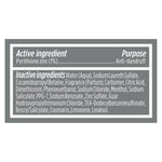 Text on Dove Men Plus Care bottle highlighting pyrithione zinc formula