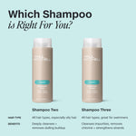 Premium USA imported Paul Mitchell deep cleansing shampoo for all hair types