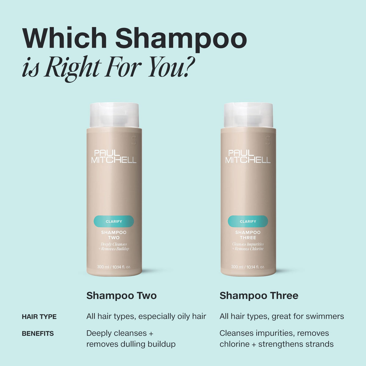 Premium USA imported Paul Mitchell deep cleansing shampoo for all hair types