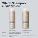 USA sourced Paul Mitchell premium hair care product bottle for optimal scalp health