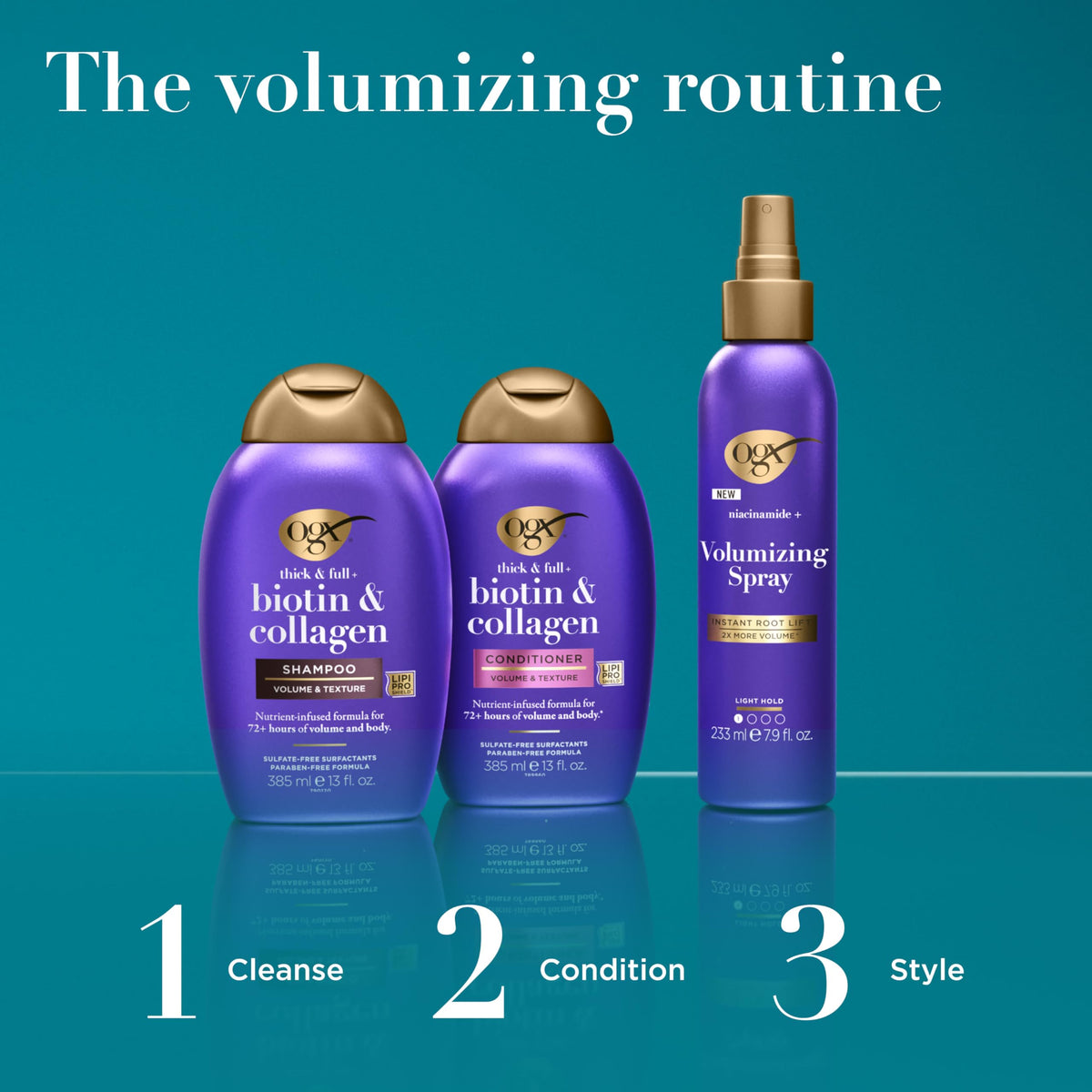 OGX organix thick and full hair care product view for Indian consumers