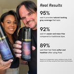 Polar Hair Care vegan hair color shampoo ingredients overview
