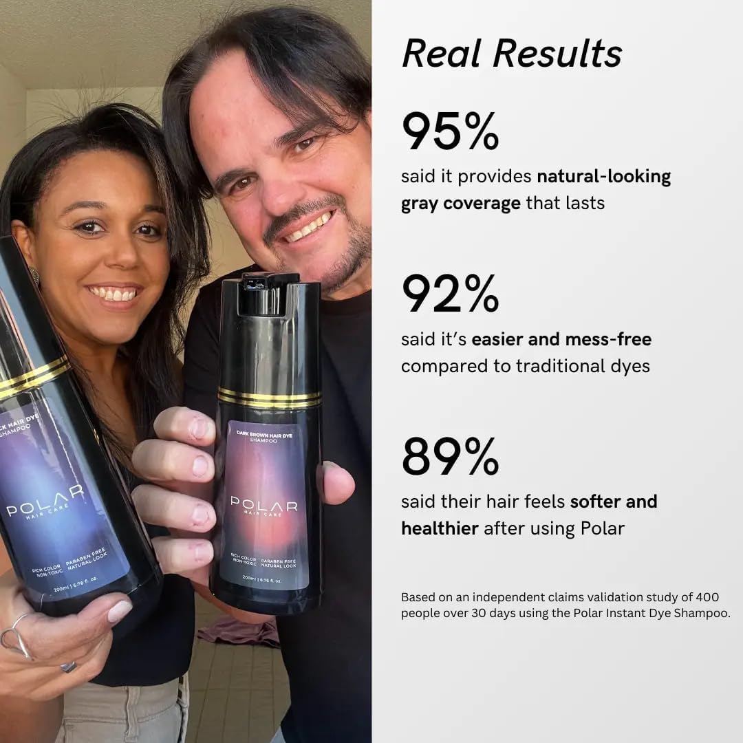 Polar Hair Care vegan hair color shampoo ingredients overview