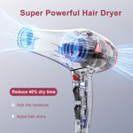 Side profile of the 1875 Watts CONFU purple hair dryer highlighting the speed and heat control switches