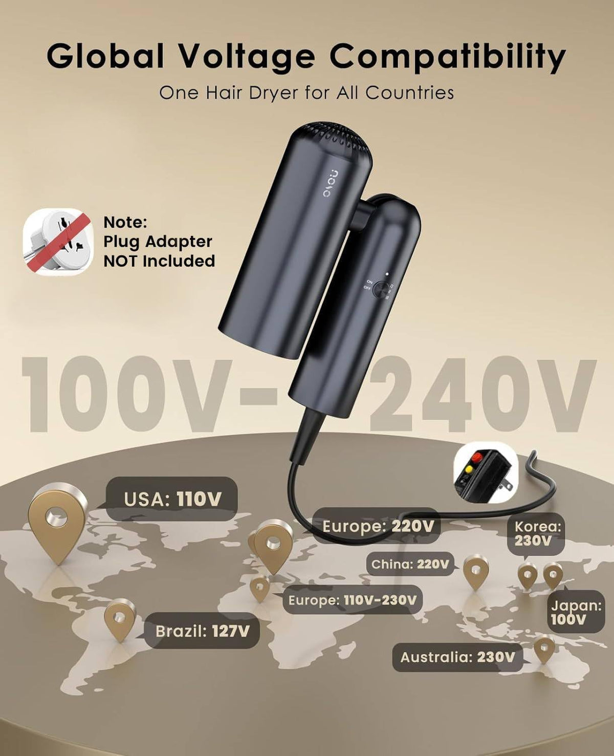 Side profile of Osou foldable ionic hair dryer