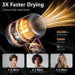Side profile of Alloom professional ionic hair dryer