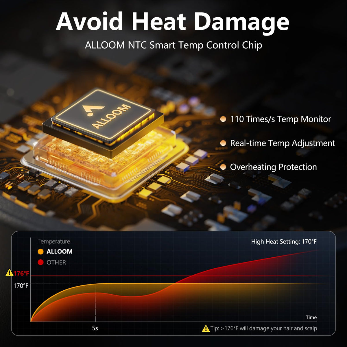 Close up of Alloom blow dryer magnetic diffuser attachment