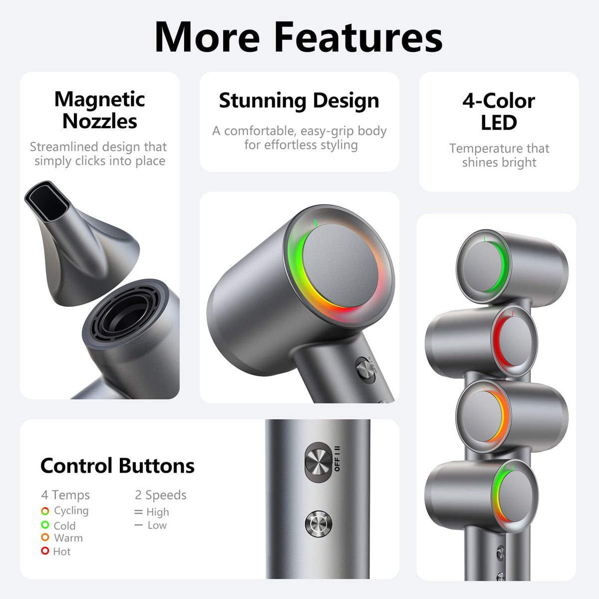 Top down view showing Alloom hair dryer control interface
