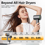 Alloom hair dryer displayed with all accessories included